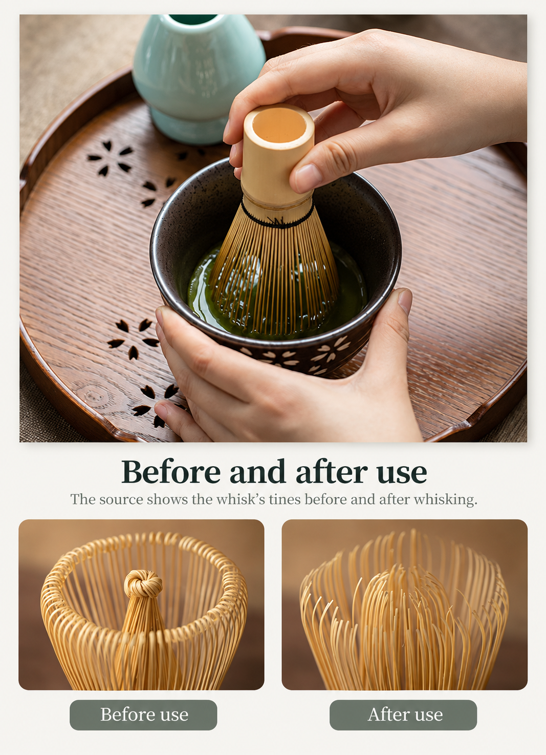Before and after use