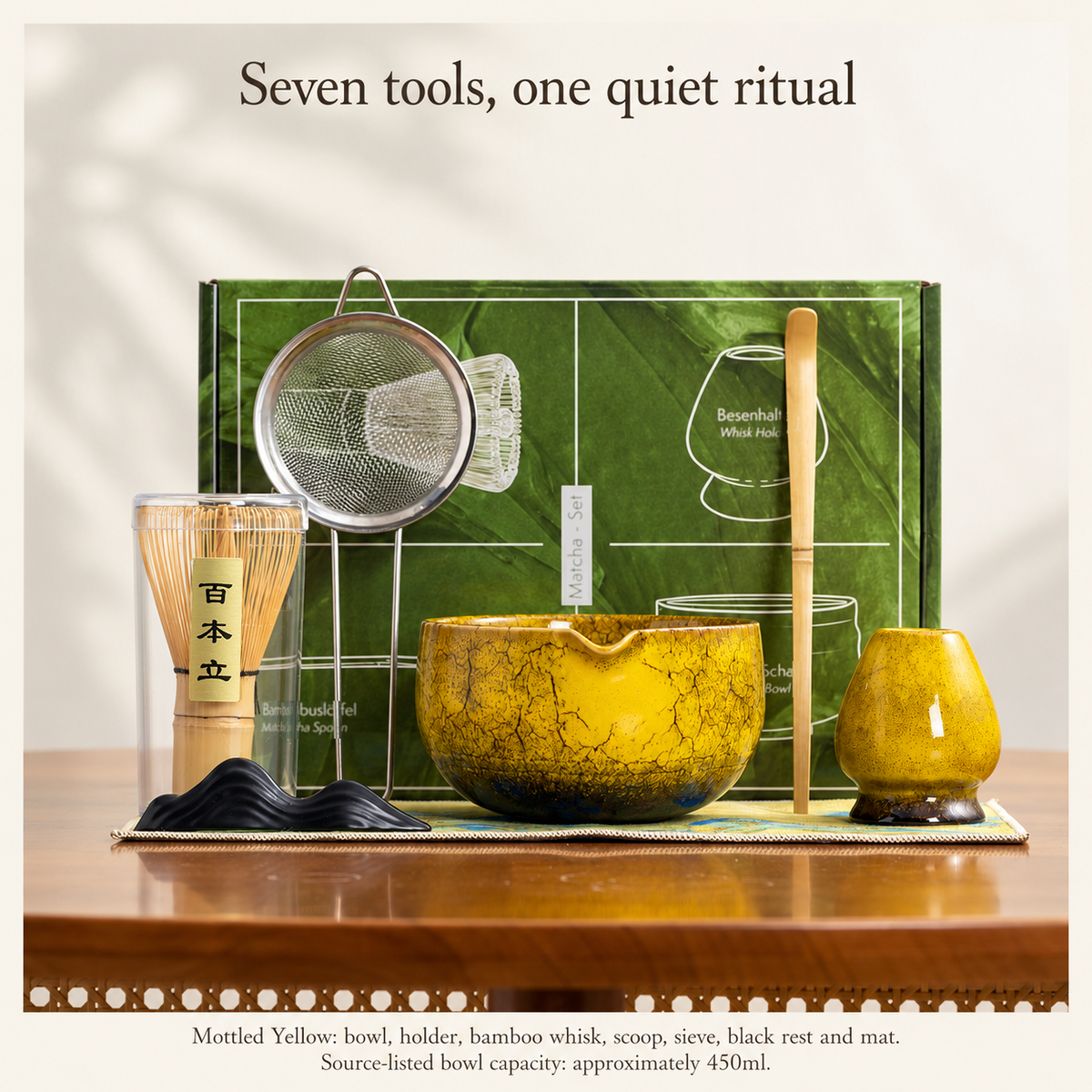 Seven tools, one quiet ritual