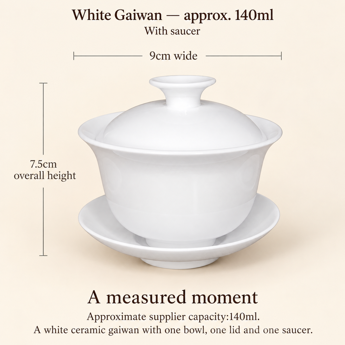 A measured moment