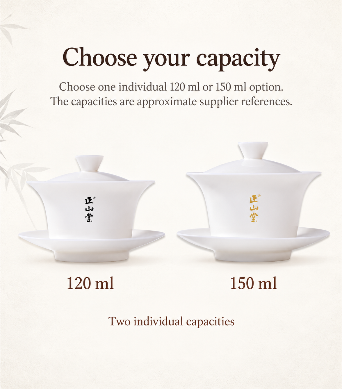 Choose your capacity