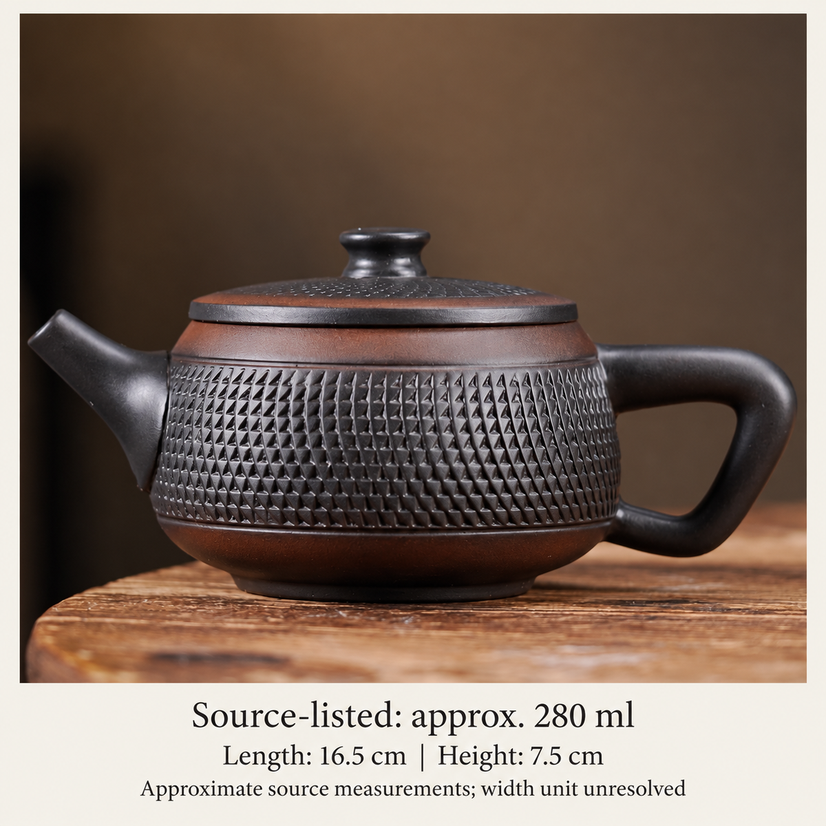 Source-listed size