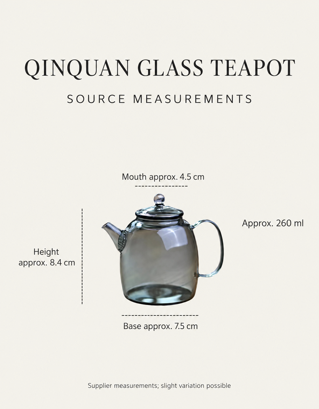 Source dimensions