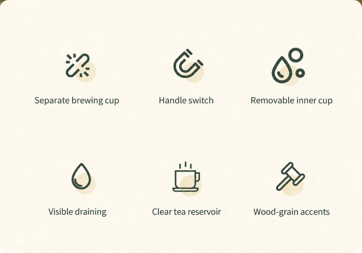 Small details, a quieter brew