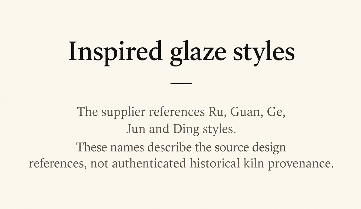 Inspired glaze styles