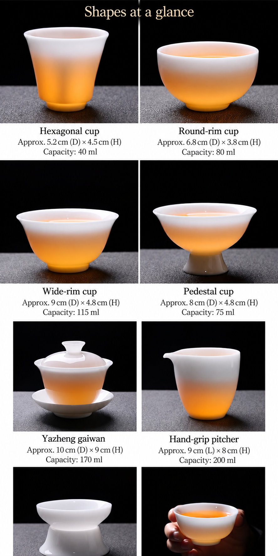 Shapes at a glance