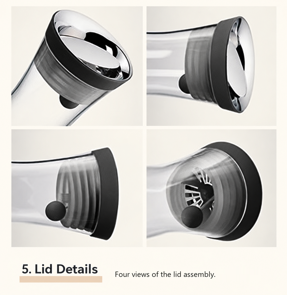 Lid Details