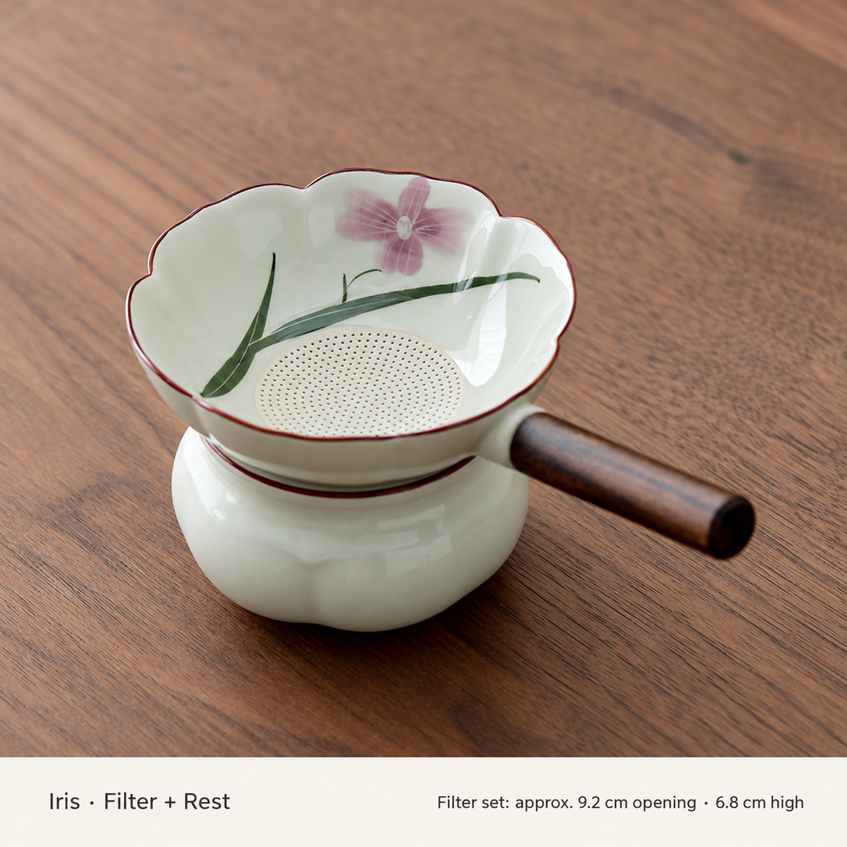 Iris · Filter + Rest