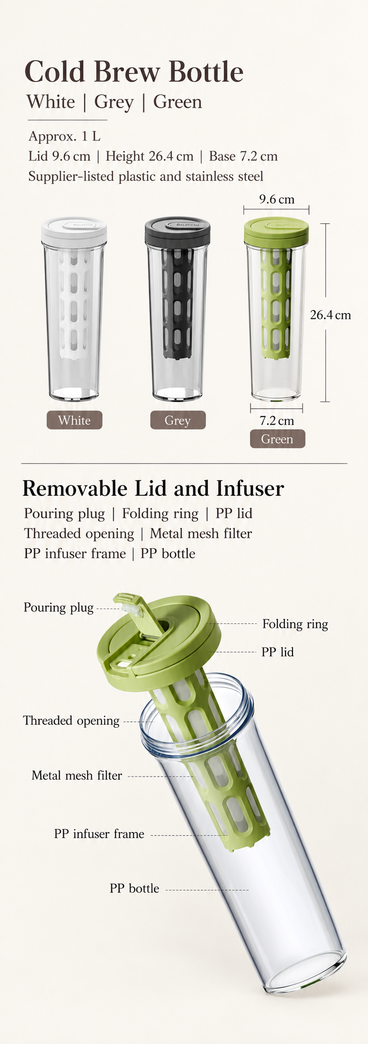 Bottle and Components
