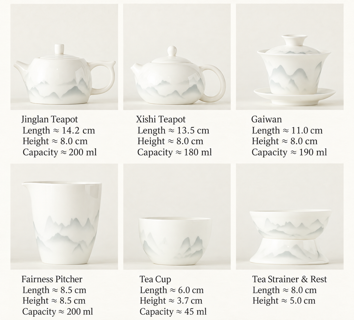 Approximate vessel dimensions