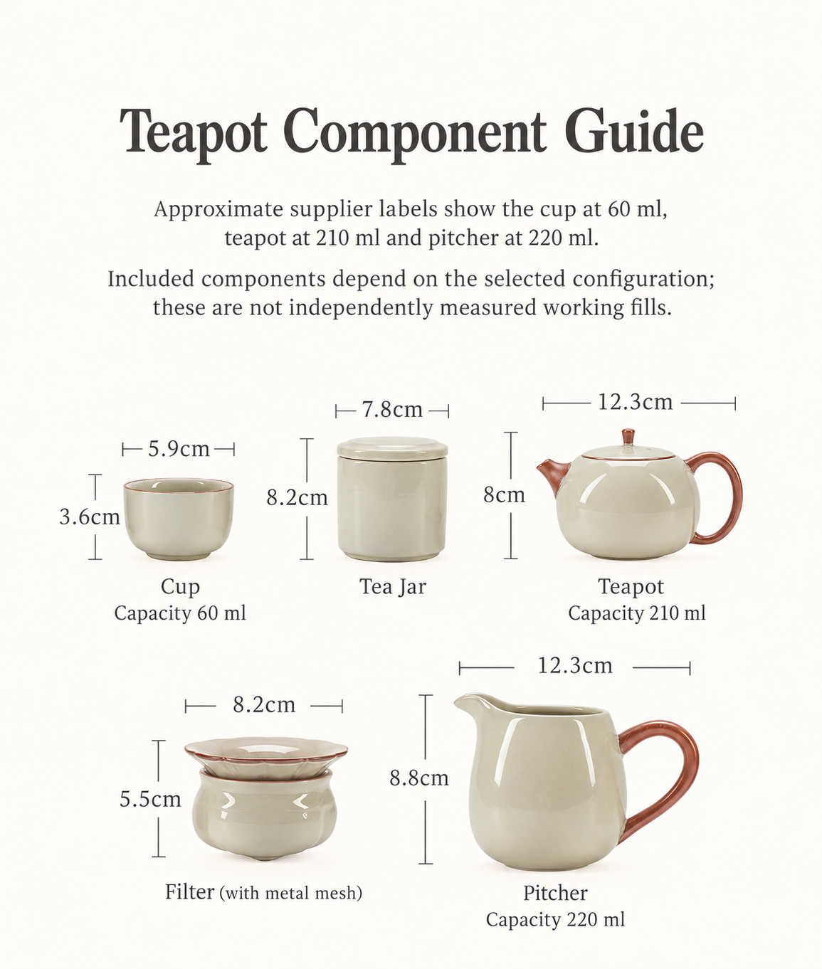 Teapot Component Guide