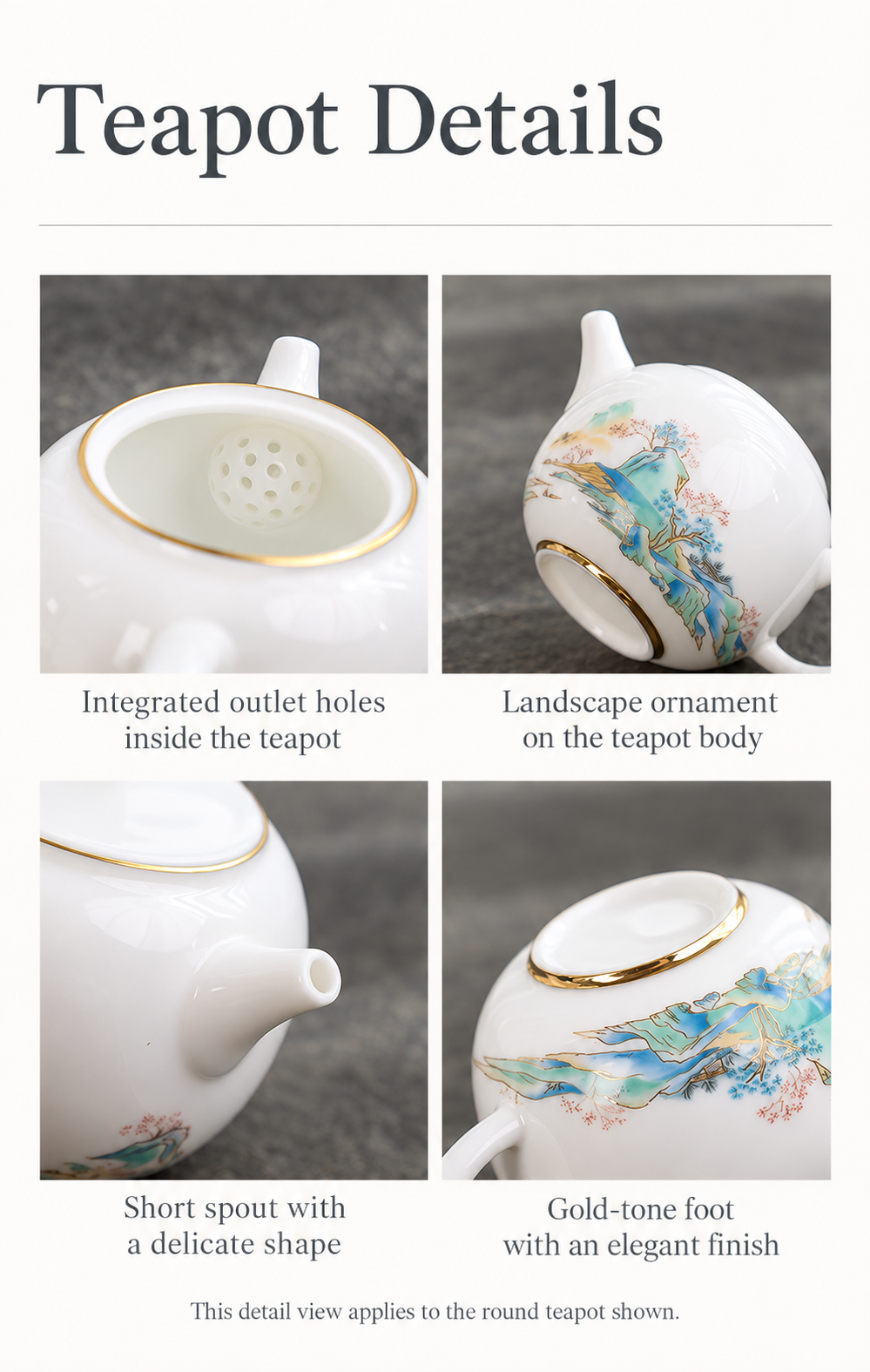 Teapot Details