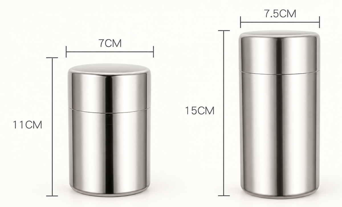 Two source sizes