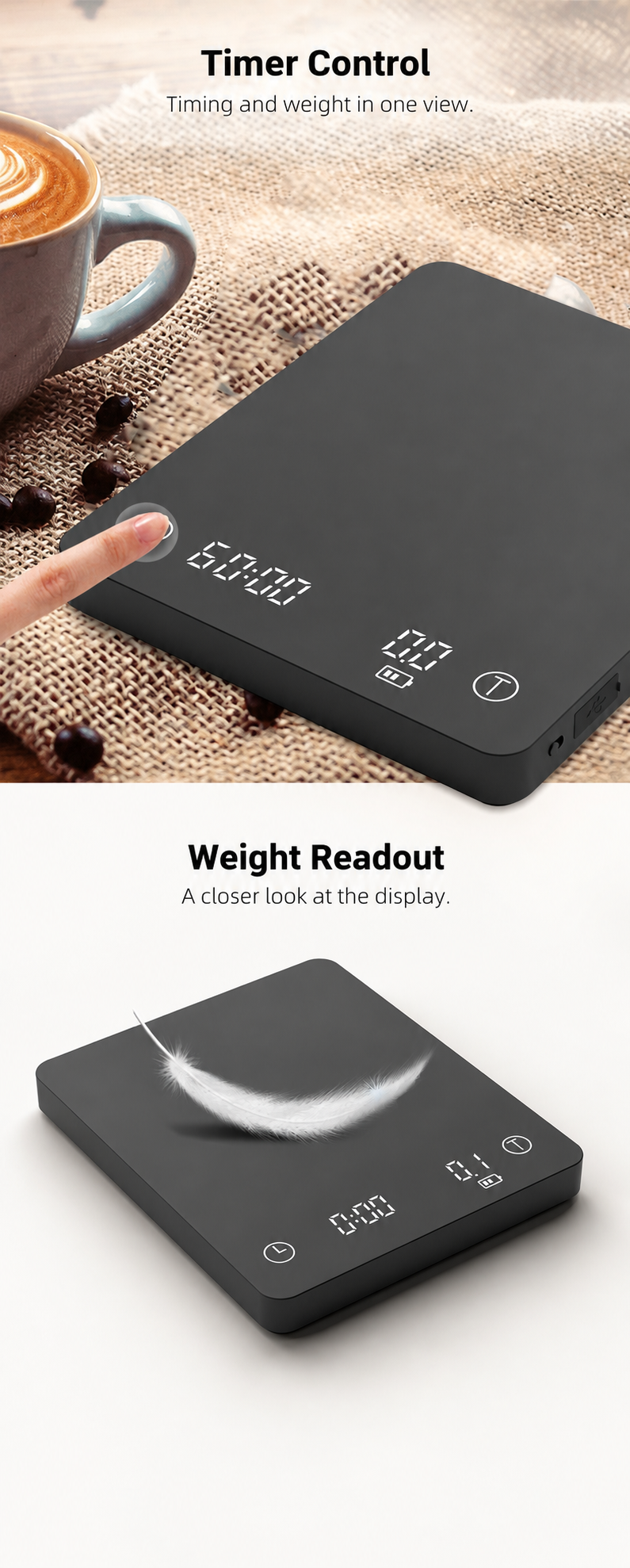 Time and Weight in View