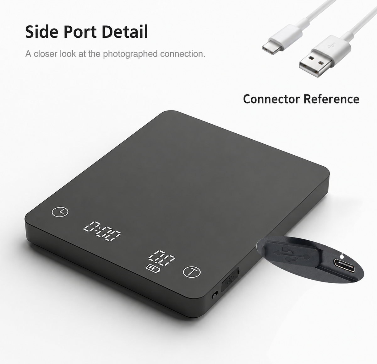Side Connection Detail