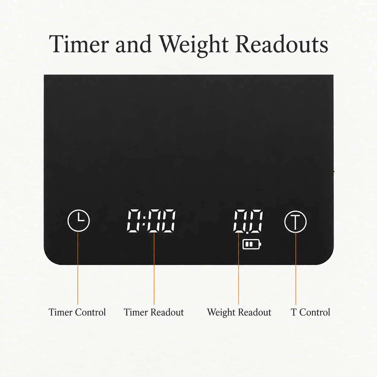 Digital Coffee Scale with Timer — image 2