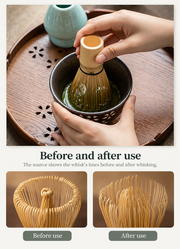 Before and after use