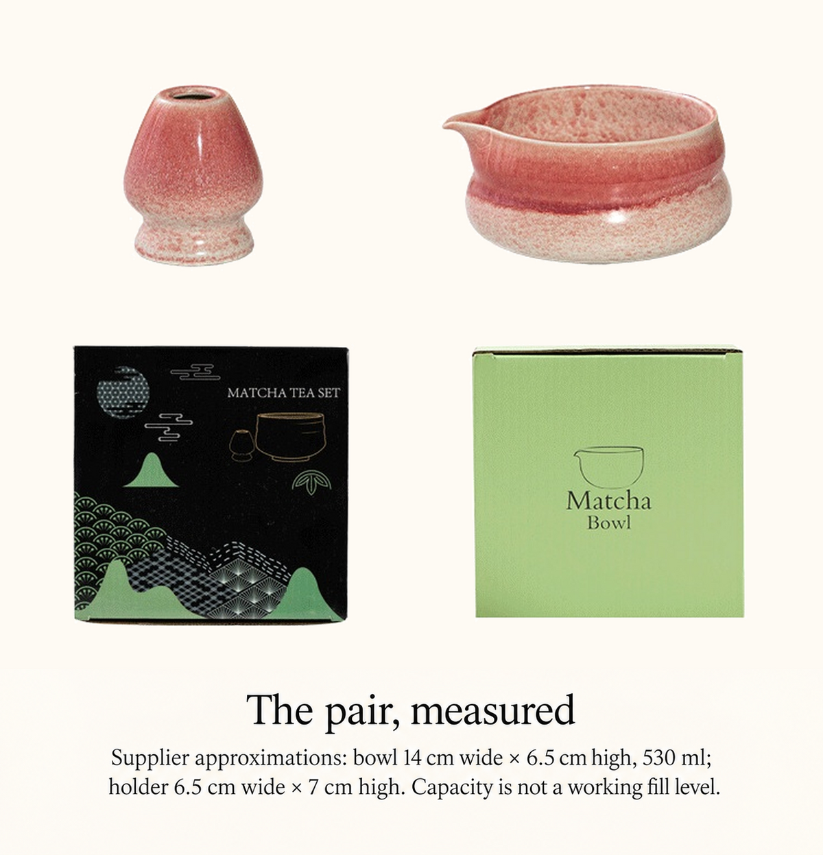 The pair, measured