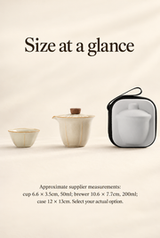 Size at a glance