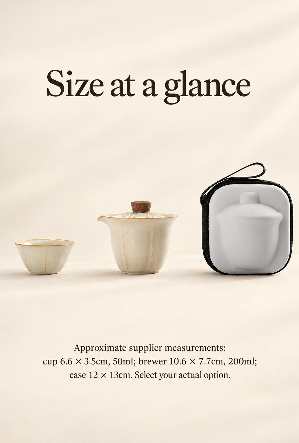 Size at a glance