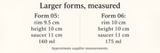 Larger forms, measured