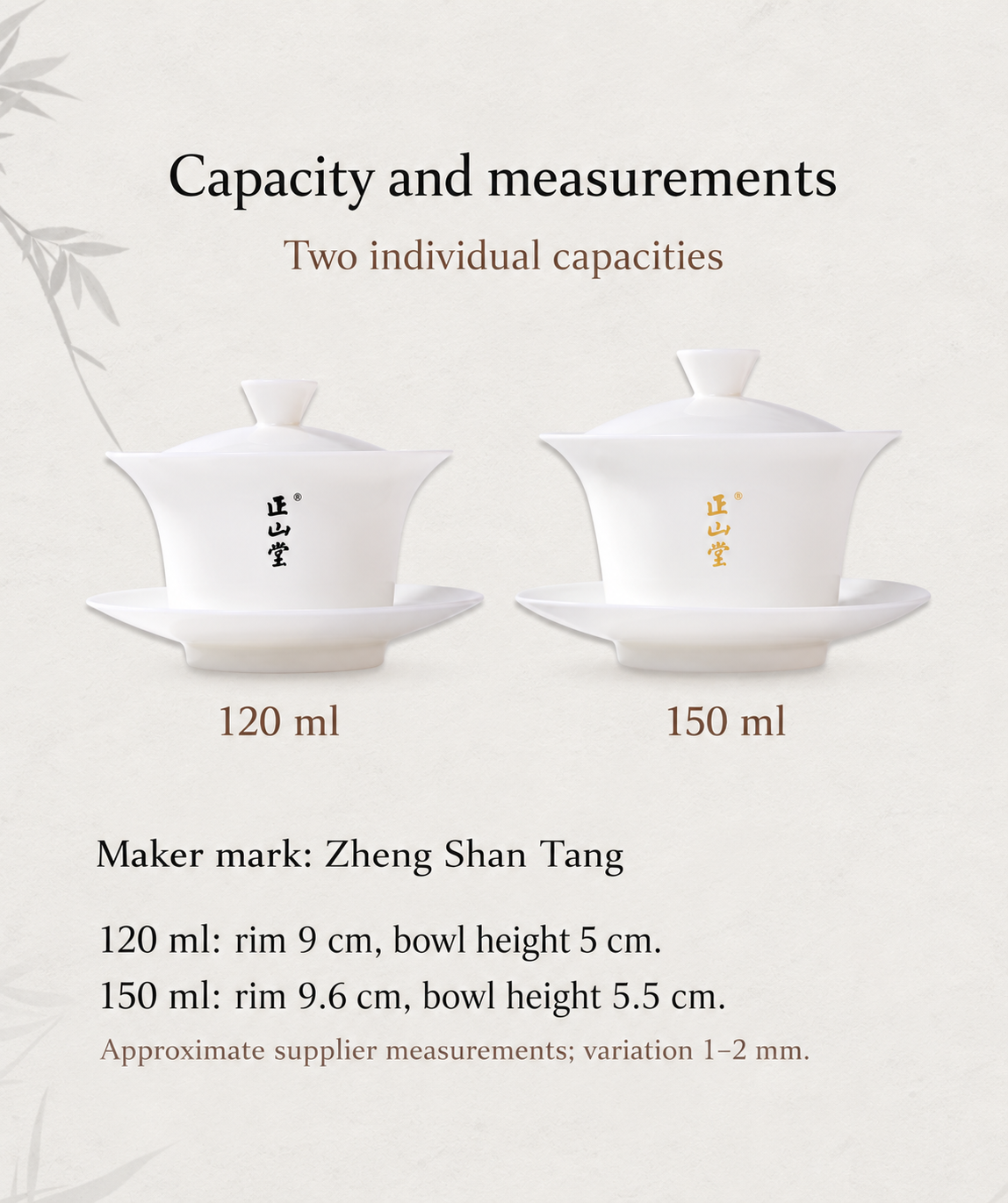 Capacity and measurements