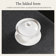 The lidded form