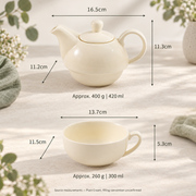 Plain Cream
