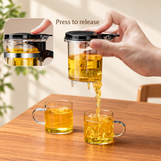 Press-Release Glass Teapots & Handled Cups — image 3