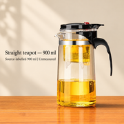 Press-Release Glass Teapots & Handled Cups — image 9