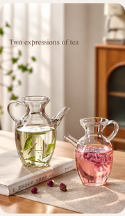 Two expressions of tea