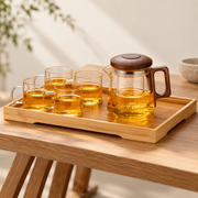 Qingling / short spout / 600 ml + 4 cups + tray / source-labelled capacity