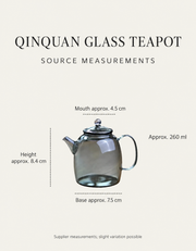 Source dimensions