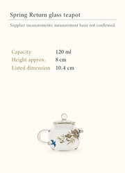 A small glass form
