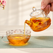Gold-Patterned Glass Tea-for-One Set — image 3