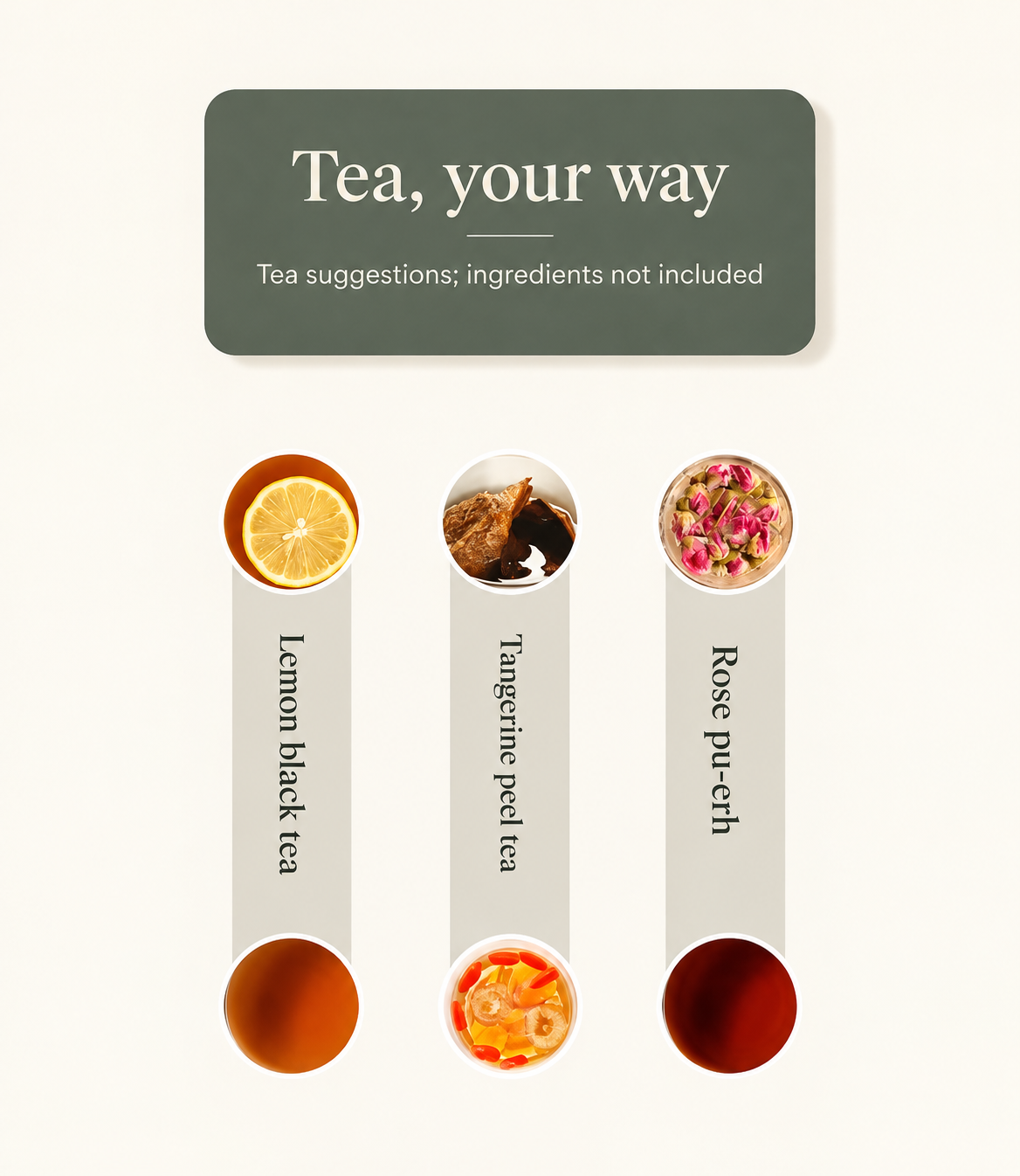 Tea, your way