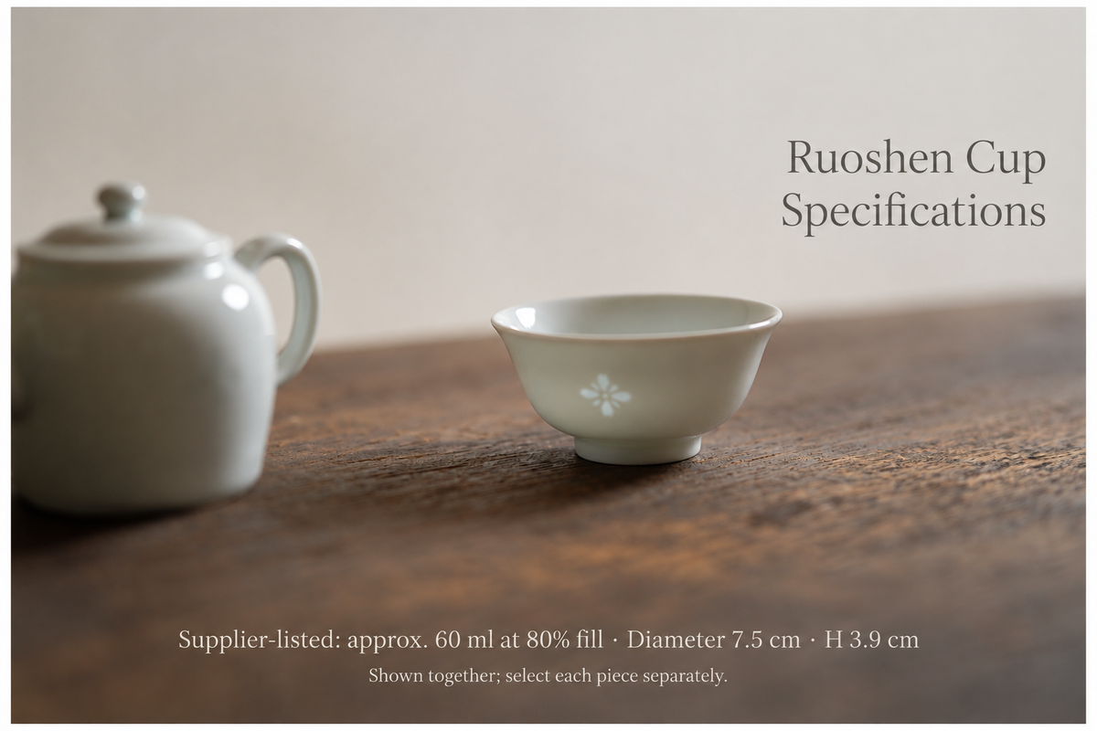 Ruoshen Cup Specifications