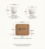 Source size guide