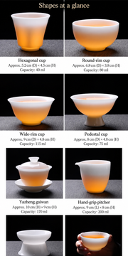 Shapes at a glance