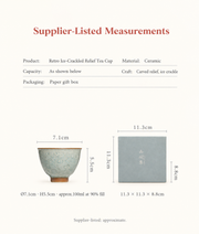 Supplier-Listed Measurements