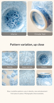 Pattern variation, up close