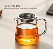 A Filtered Pour