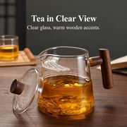 A Glass Lid, Set Aside
