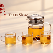 Tea to Share