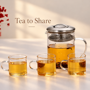 Tea to Share