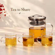 Tea to Share