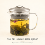 Clear · 450 ml
