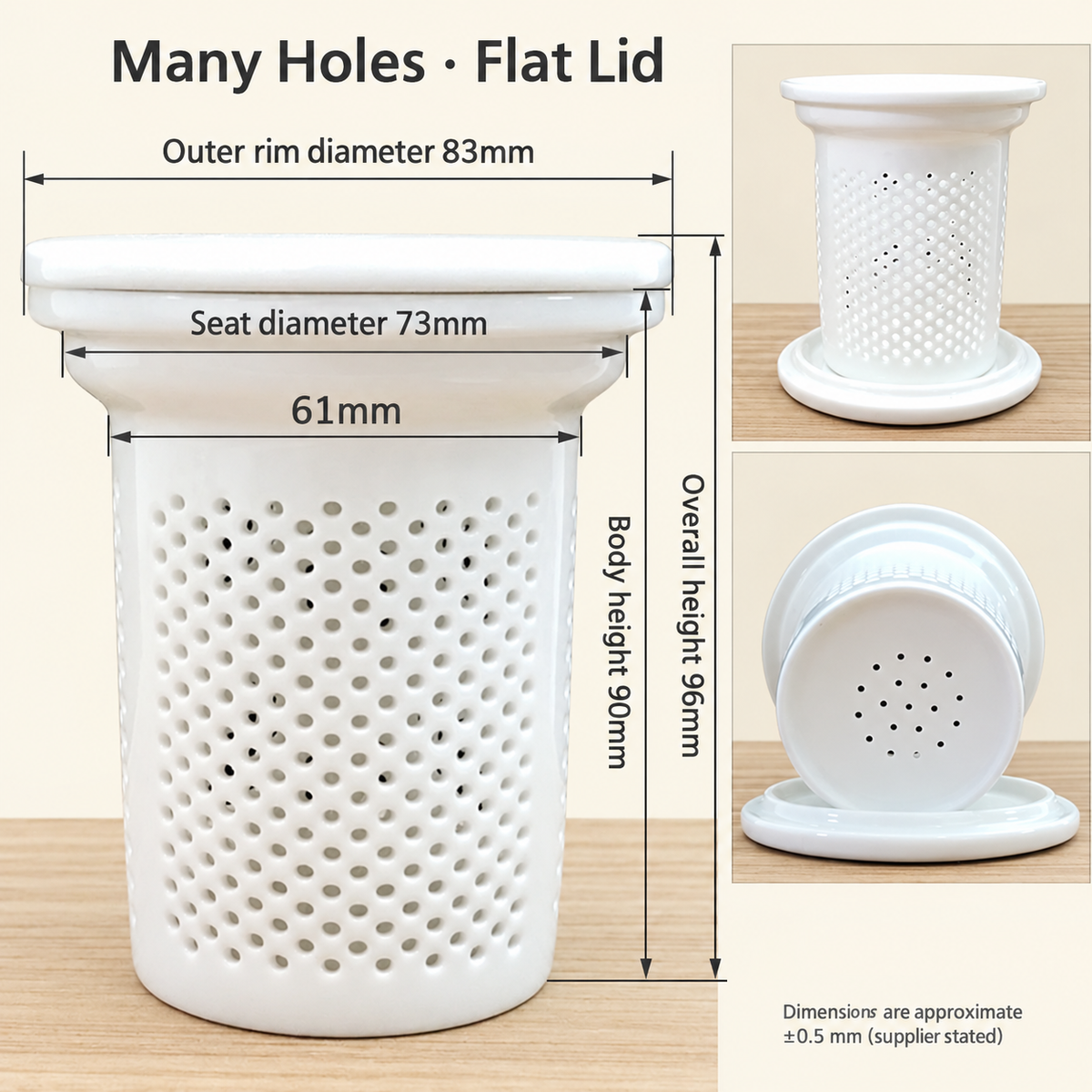 Many Holes · Flat Lid