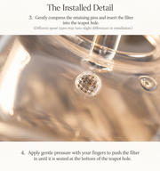 The Installed Detail