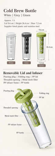 Bottle and Components