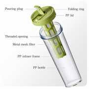 Cold Brew Bottle with Folding Ring Handle — image 6